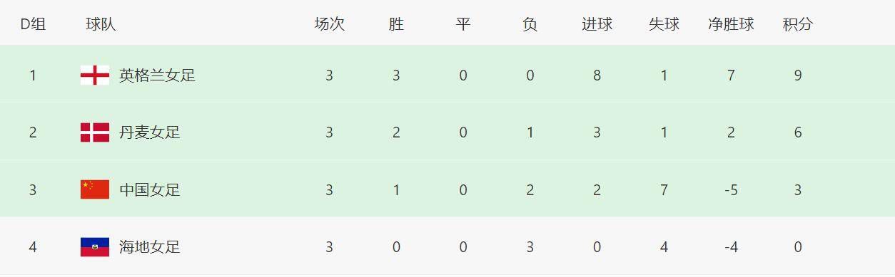 中文在线播放电影