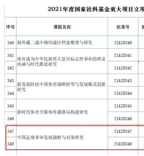 罗宾乔巴