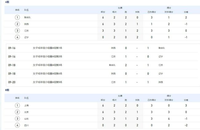 依人成人综合网