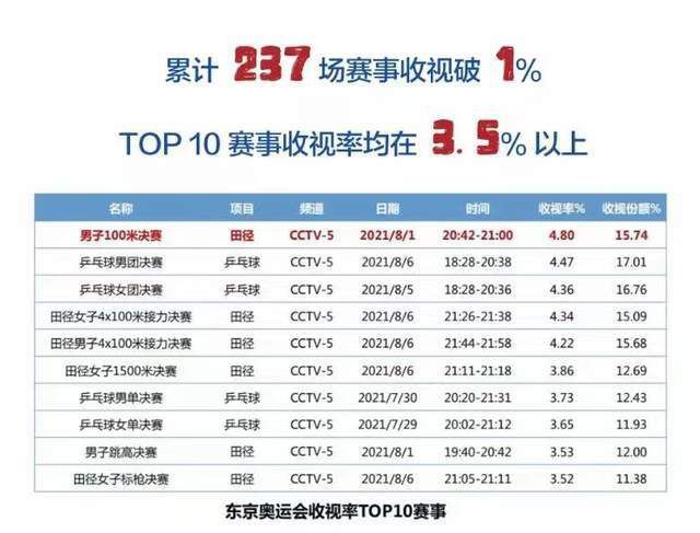 亚洲成人av综合